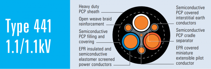 China Anhui Feichun Special Cable Co., Ltd company profile 3