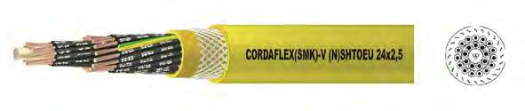 Type CORDAFLEX (SMK)-V (N) SHTOEU Crane Vertical Reeling Cable 0