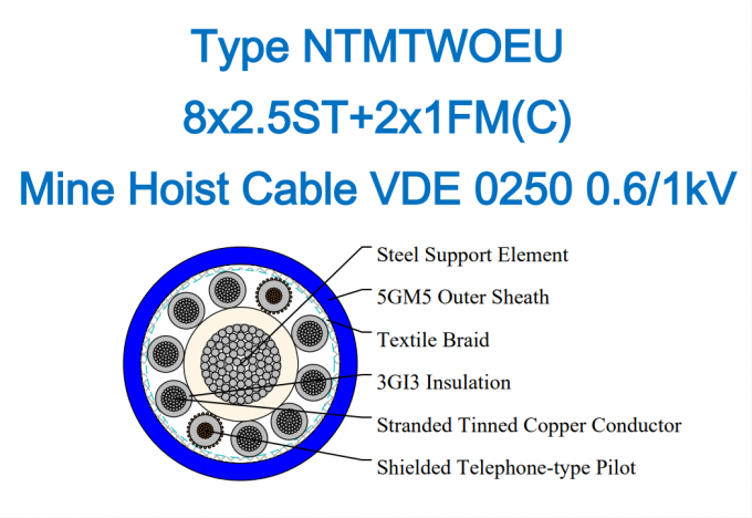 Type NTMTWOEU 8x2.5ST+2x1FM(C) Mine Hoist Cable VDE 0250 0.6/1kV 0