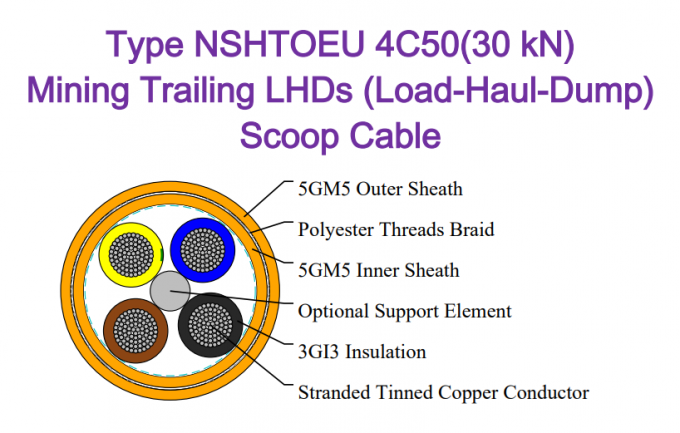 Type NSHTOEU 4C50(30 kN) Mining Trailing LHDs (Load-Haul-Dump) Scoop Cable 0