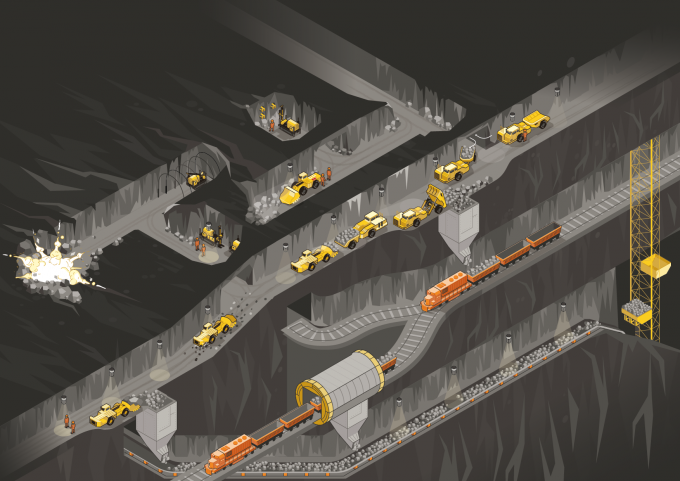 Кабель Type КГЭТ-Т 3х150+1х50+1х10 Trailing Mining Cable Волочильные кабели среднего напряжения 1