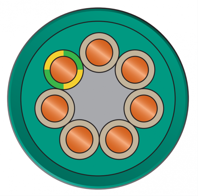 Reeling Cable For Heavy Duty Reeling Systems Cable Use On Random Winding Reels And Monospiral Reels 3