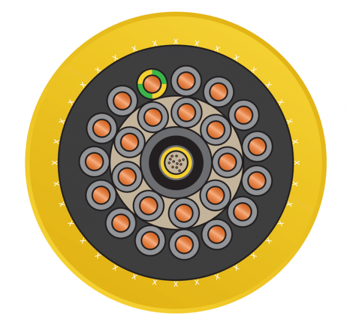 Type (N)SHTOEU-J Reeling Cable Highly Resilient Round Cables With High Tensile Strength For Use On Reeling System 0