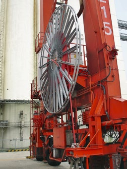 Type (N)TSCGEWOEU Reeling Cable For Stackers & Reclaimers & Ship Unloaders Reeling System or Heavy Equipment In Mining 1