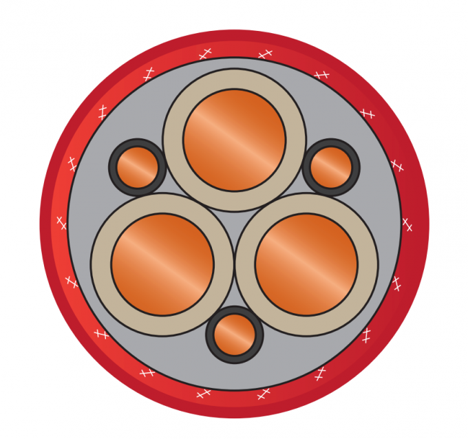 Type R-(N)TSCGEWOEU High Speed Reeling Cable Upgraded Version Of Type (N)TSCGEWOEU Stacker & Reclaimer Reeling Cable 1