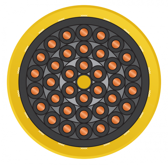 Type (N)SHTOEU-J High Tensile Load Waterproof Reeling Control & Data Cable For Grab Dredger & Floating Dredgers 0