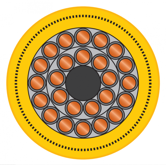 High Standard Copper Conductor PUR Sheathed Solid Mining Trailing Cable For Versatile Mining Applications 0