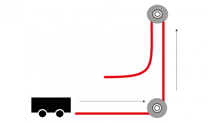 latest company news about How do I Calculate If My Cable Exceeds the Maximum Bend Radius?  2