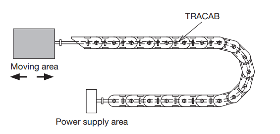 latest company news about What Are Some Tips For Extending the Life of Your Cables?  0