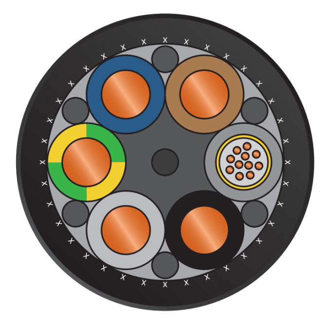 Type G 2kV CPE Rubber Mining Cable 90°C Mine Safety And Health Administration Approved 1