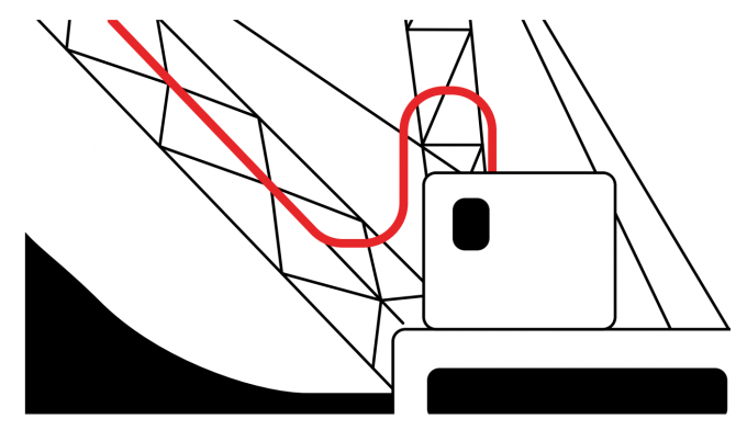 Type (N)TSCGEWTOEUS Ship To Shore Cranes STS Reeling Cable 2