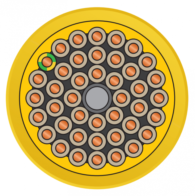 latest company news about What Is the Difference Between SHD-PCG Cables and SHD-GC Cables?  1