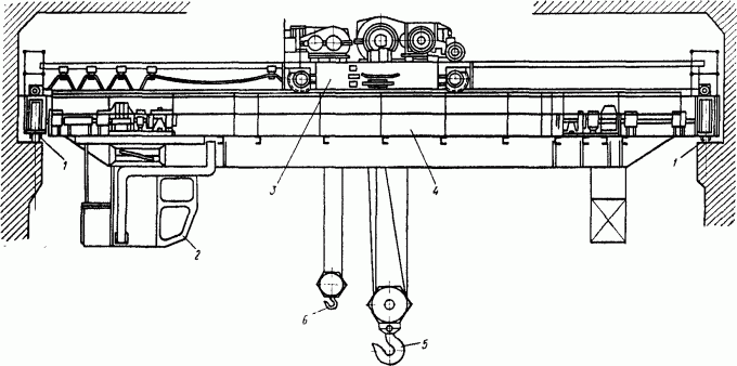 latest company news about What Kind of Cables Are Suitable for Use on Cranes?  2