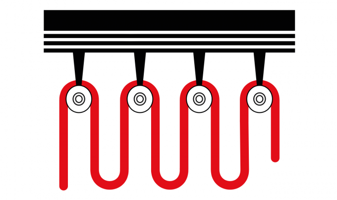 Type ROTOLON (SMK) (N)TSCGEWOEU 12/20kV High-Flex Power Cable 1