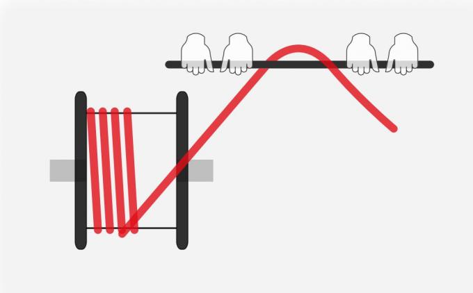 Highly Flexible 3-In-1 Reeling Cable (Power & Signal & Optical Fibre) for Ship Unloader on the Northern Australian Coast 4