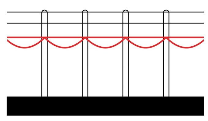 Dock Guard Shock Stop Cable For Port Machinery, Minimizing Impact Damage And Ensuring Reliable 1