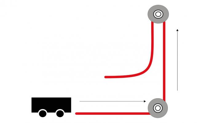 Flexible Shore Power Cables For Ships Ensure Efficient Electrical Connection During Voyage And Berthing 2