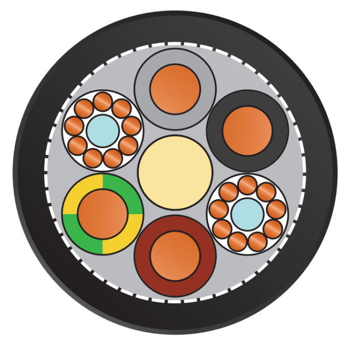 latest company news about What is the Cable UV Test Standard / Practices?  1