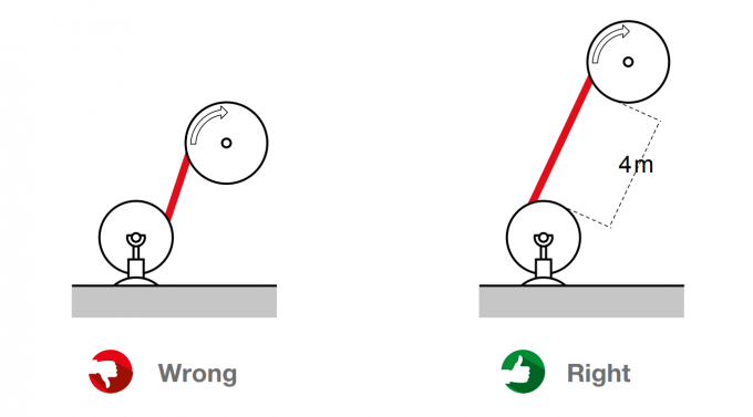 latest company news about What is the Meaning of Reeling Cable Minimum Bending Radius (Dynamic Conditions)?  0