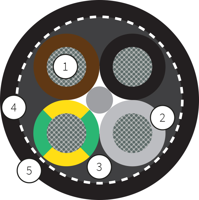 Kevlar Central Core Mechanical Stress Resistant Crane Cable Designed For Mobile Power Connections & Heavy Load Abrasion 1