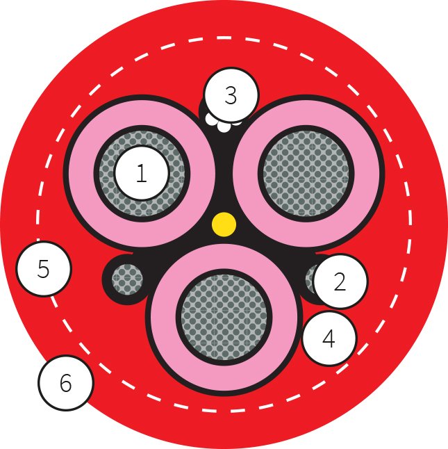 Crane Electrical Custom Shielded Cables - High Flexibility Specialty Cables For Large Cable Drums 0