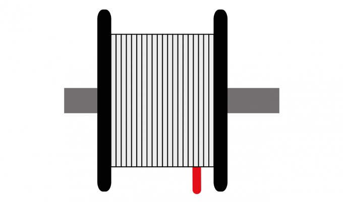 Type Trommel-Flex PUR-HF D12Y11YU11Y Flexible Reeling Cable For Under High Mechanical Stresses Bending radii min. 6 x D 2