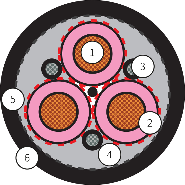 Type (N)TSCGEWOEU Tenax-TTS Reeling Cable For Under High Mechanical Stresses, High Travel Speeds, Dynamic Tensile 0