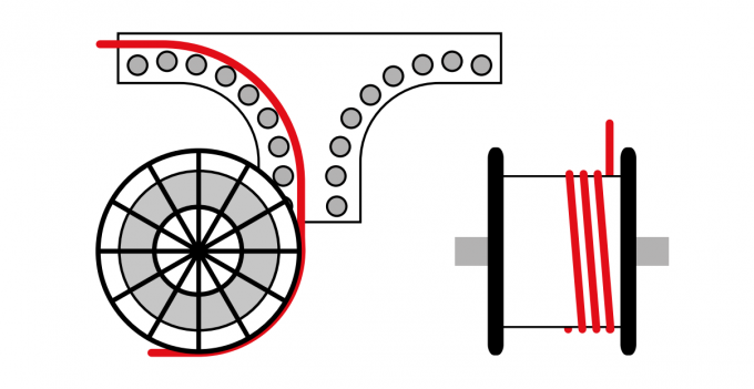 Type (N)TSCGEWOEU Tenax-TTS-LWL Flexible Reeling Cable With Fibre-Optics Features An Anti-Torsion Braid Of Polyester 0