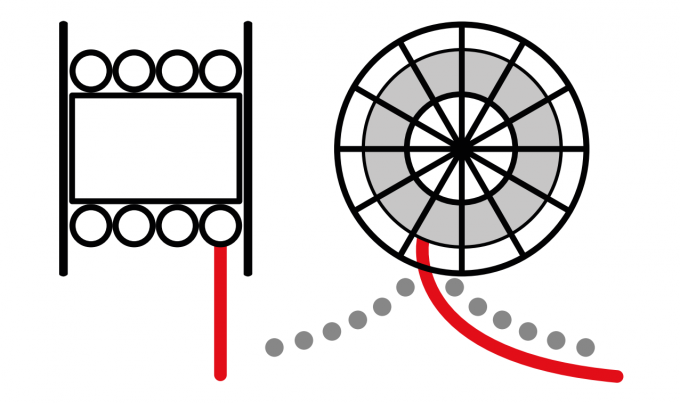 latest company news about Reeling Cable ( DIN VDE Standard ) Model Naming Rules  0