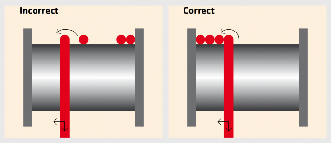 latest company news about Reeling Cable Installation Guide: Ensuring Optimal Performance  3