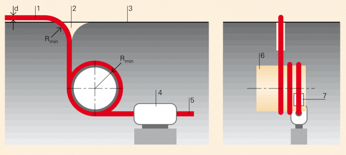 latest company news about Reeling Cable Installation Guide: Ensuring Optimal Performance  4