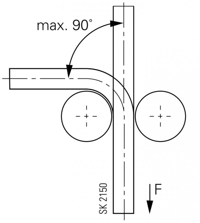 latest company news about Reeling Cable Bending Test Procedure  0