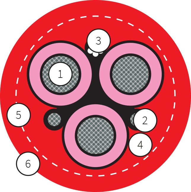 (N)TSCGEWÖU – FO (LWL) Cable: Hybrid Power and Fiber Optic Solution for Mining and Tunneling Equipment 0