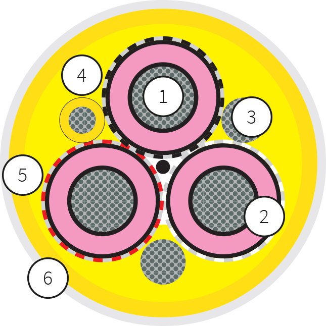 Oil-Resistant And Flame-Retardant Reeling Cable For Continuous Reeling And Unreeling On Large Drums 1