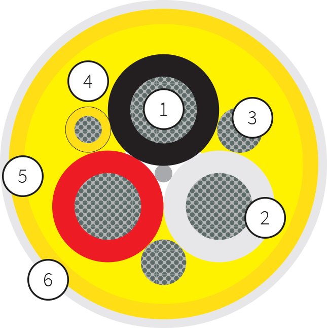 Chemical Resistance Crane Festoon Cable Black Yellow Custom 1