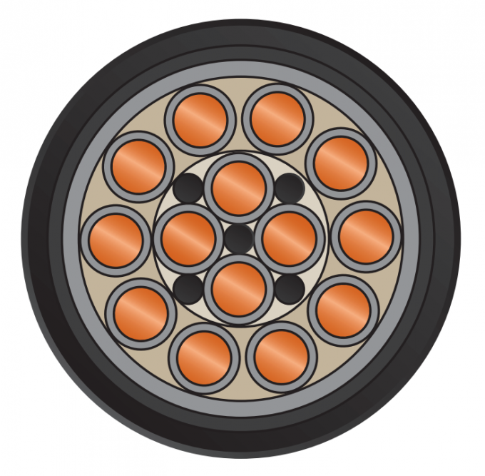 Twisting And Torsion Connection Cable (Twist-Proof Cable) For Rail Vehicles Bogie And Vehicle Body Connections 0