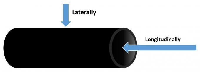 latest company news about Choosing the Right Waterproof Cable: Lateral vs. Longitudinal  0