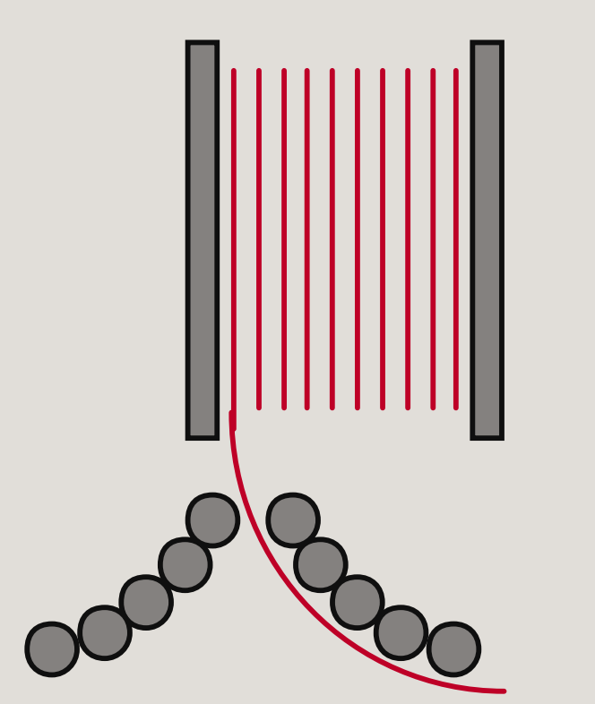 Fire-Resistant Flexible H07RN-F Cable With Insulation And Sheath Made Of Ethylene-Propylene Rubber 450/750v 4