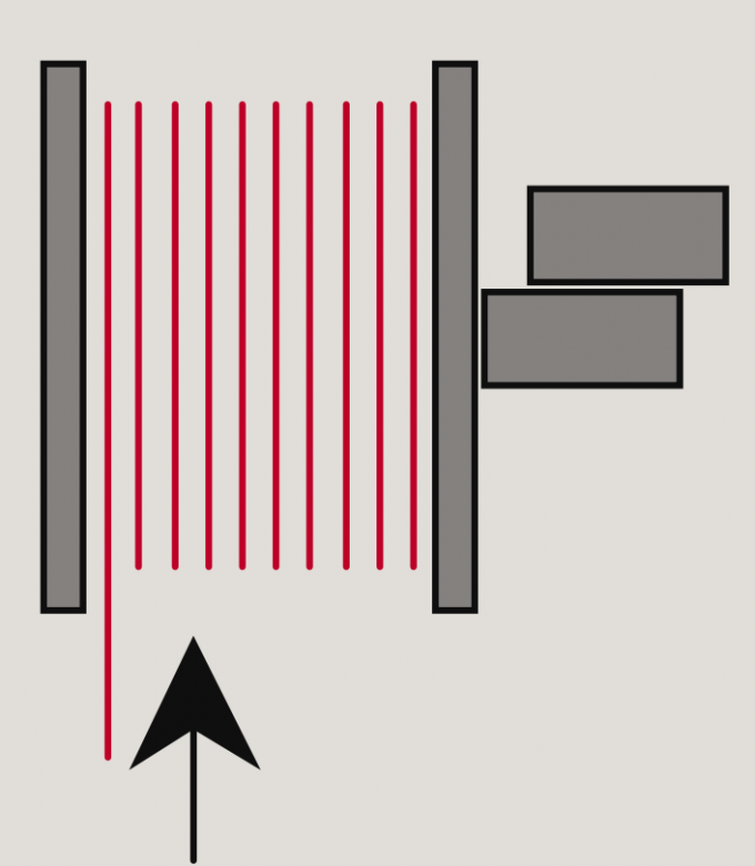 Type ÜNFLEX LIFT TRAILING PUR – HF Reeling Mining Cable Mainly Used For Vertical Platform Lift Tow Cable Reeling 0