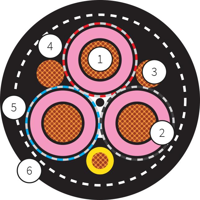 FeiChun NSHTÖU/NSHTÖU-J 0.6/1kV 4x95mm²+(2x50mm²)+24x1.5mm² EMC-Protected STS Crane Cable with Fiber Optic Elements 1