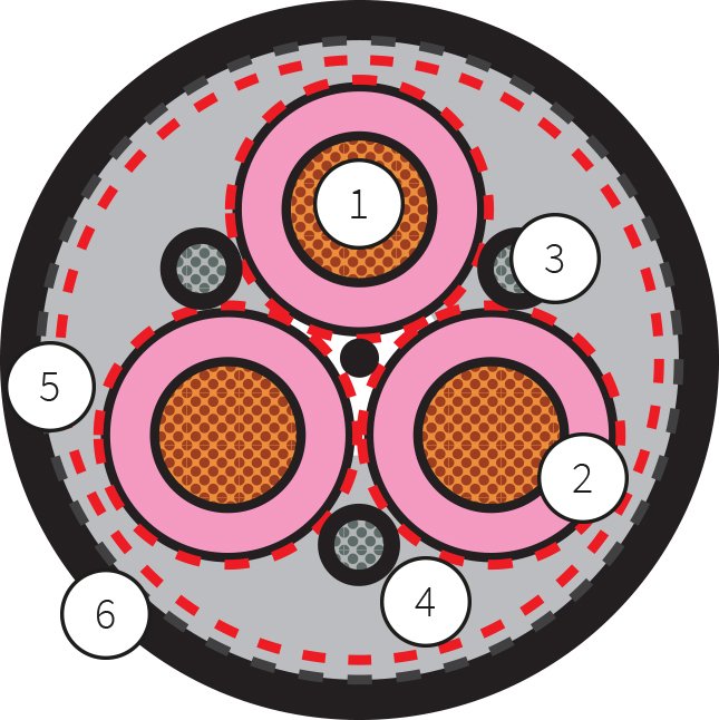 FeiChun NSHTÖU 6/10kV 4x150mm²+(2x75mm²)+36x2.5mm² High-Speed RMG Cable with Integrated Fiber Optics 0