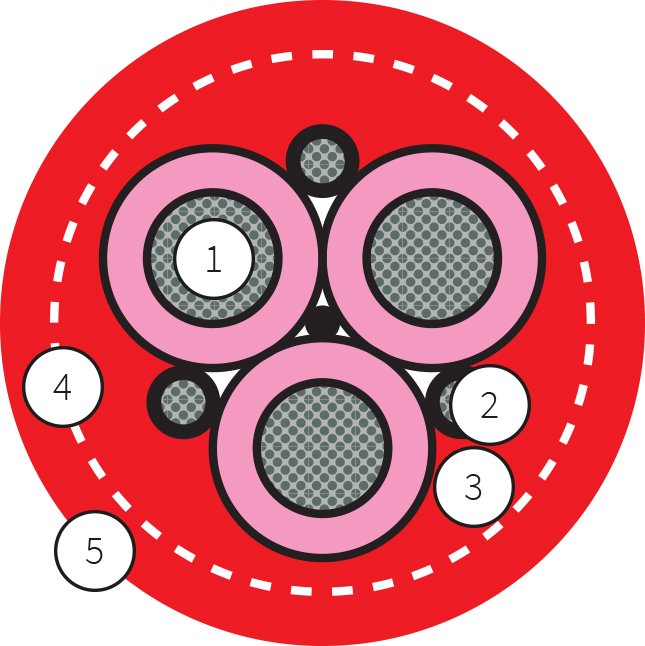 FeiChun PORTLINE 6/10kV 3x185mm²+3x95/3+24x1.5mm² Salt-Water Resistant STS Cable 0