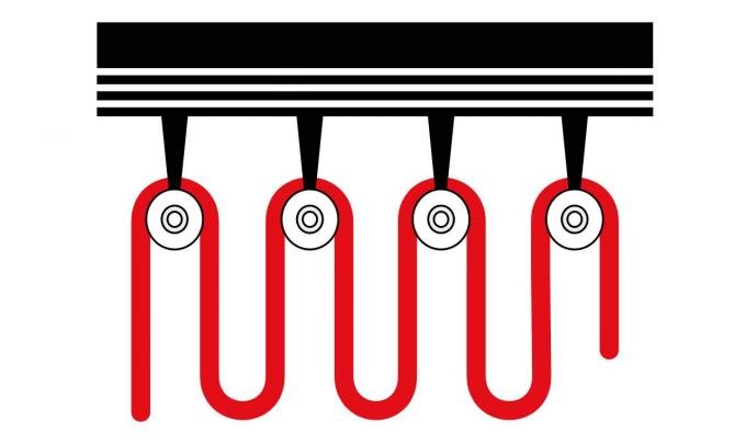 Feichun Advanced Screening Technology FESTOONFLEX C-PUR-HF D12YC11Y Screened Cable for Critical Industrial Applications 1