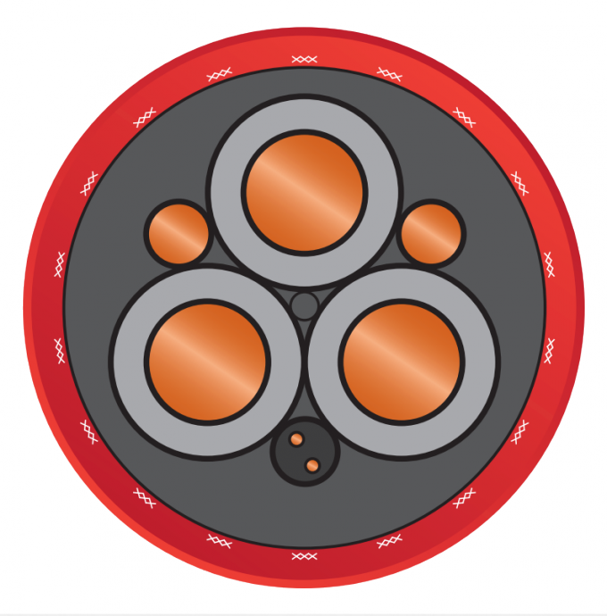 Feichun CORDAFLEX (S) NSHTOEU 1kV: LHD-Cables for SCOOP Operation in Underground Mining 1