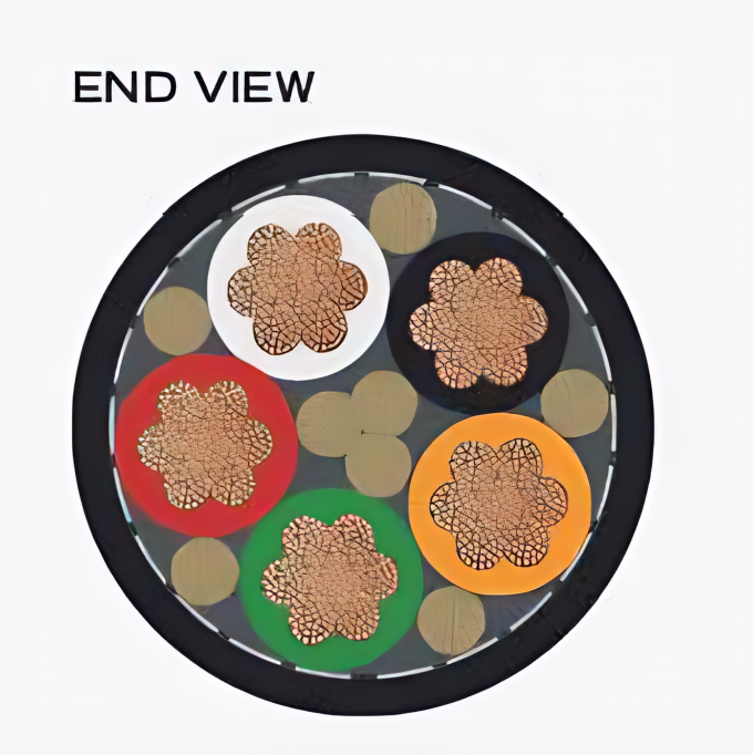 FeiChun EPN 63: Advanced Rubber-Sheathed Flexible Cable for Underground Mining Applications 0
