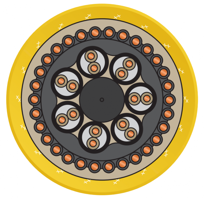 FeiChun PROTOMONT (V) NSSHCGEOEU LWL 0.6/1KV: High-Performance Power Supply Cable for Underground Mining Equipment (3+3)x95/70 KON+3x(2x1,5ST+2E9 LWL) +3x1,5 UELKON 1