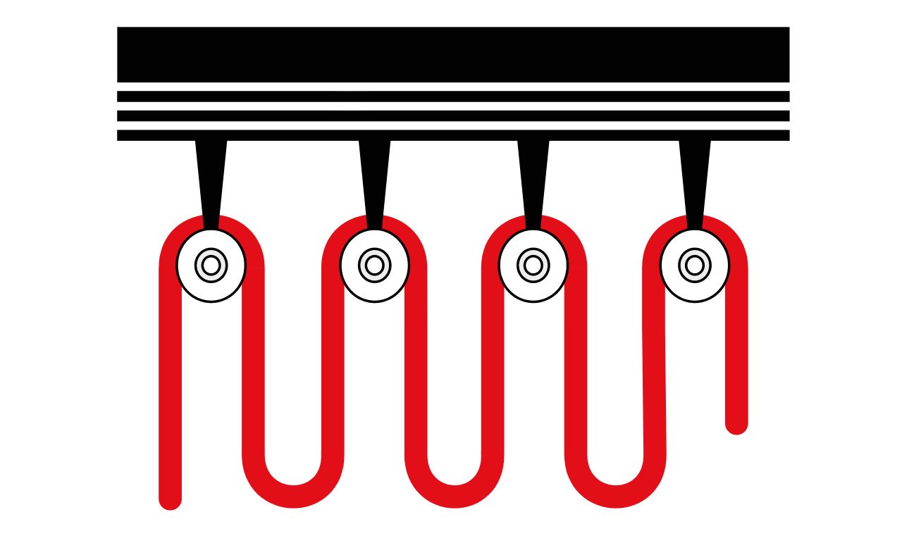 Latest company news about What is Festoon Cable?