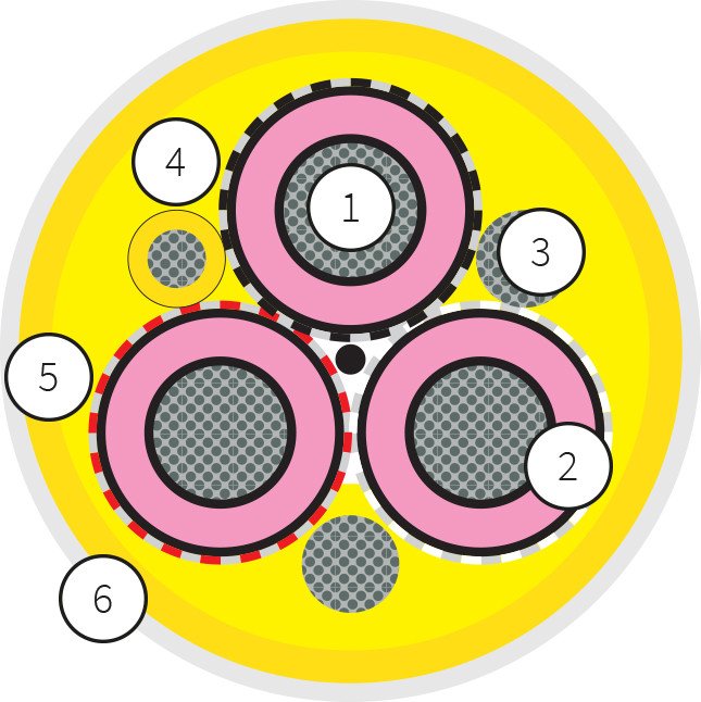 Latest company news about What is Chloro Sulphonated Polyethylene Cable – CSP Cables?