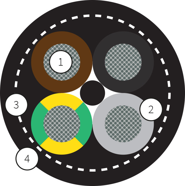 Latest company news about What is Polyethylene Cable?