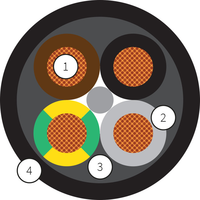 Latest company news about What is H07RN-F Cable?